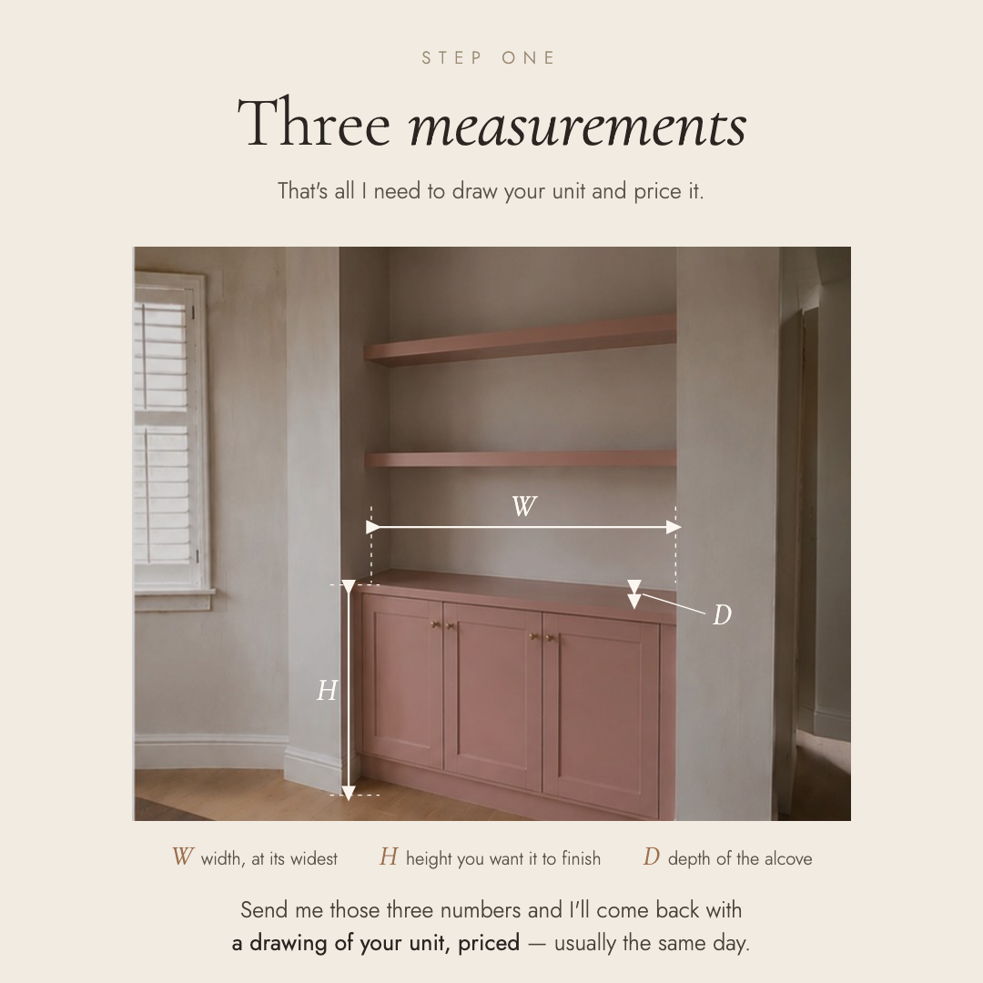 The three measurements